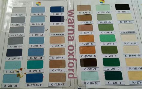 Warna Jas Lab - wintechmobiles.com