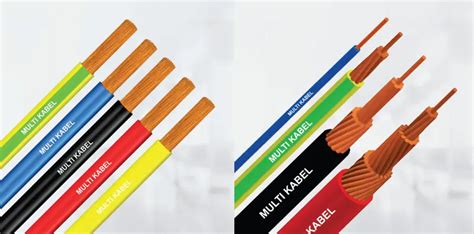 Warna Kabel Dan - balustradellc