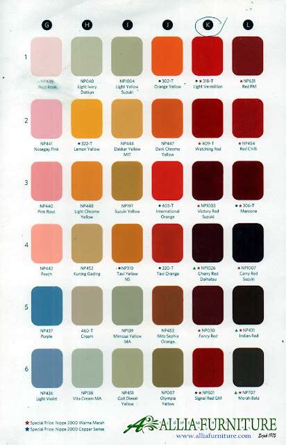 Warna pilihan finishing cat duco - Allia Furniture - balustradellc