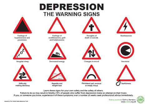 Warning Signs of Severe Depression - wintechmobiles.com