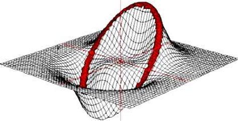 Warp Drive and Space-Time Distortion: A Review of ... - Zenodo - balustradellc