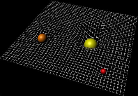 Warping Of Space And Time - Consensus Academic Search Engine - balustradellc