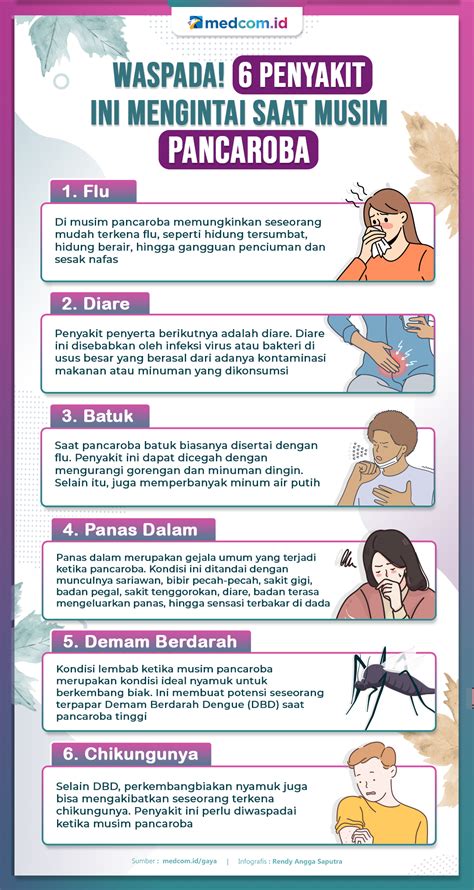 Waspada Dermatitis di Musim Pancaroba & Tips Perawatan Kulit - balustradellc