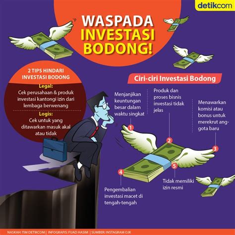 WASPADA INVESTASI BODONG - BINAARTHA … - coolestguyplanet.net