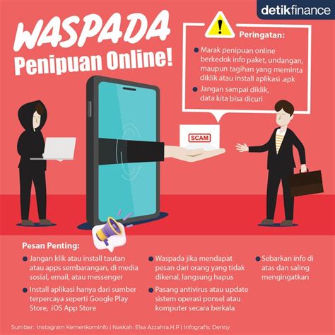 Waspada Terhadap Modus Penipuan Online - coolestguyplanet.net