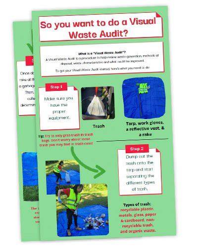 Waste Audit Guide - Keep Louisiana Beautiful - raincitystudios.com