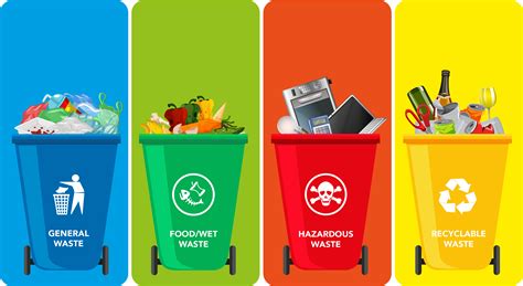 Waste Disposal Service for Palpo Food Specialty Tender in South Kor... - raincitystudios.com