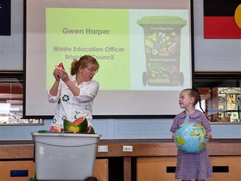 Waste Education for Schools | Cleanaway … - raincitystudios.com