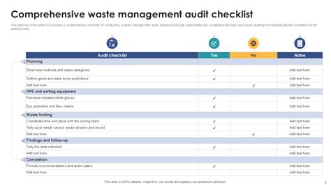 Waste Management Audit Checklist Template - Lumiform - raincitystudios.com