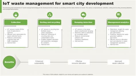 Waste Management For Smart City Development PPT Example AT - raincitystudios.com