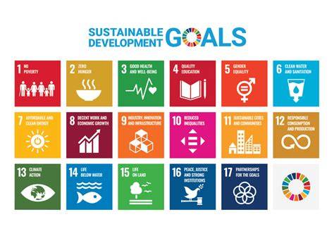 Waste Management Goals and achieving the SDGs - raincitystudios.com