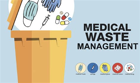 Waste management in hospital | PPT - SlideShare - raincitystudios.com