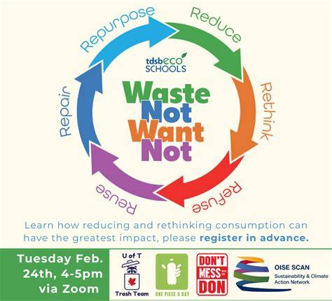 Waste Not, Want Not: Top Waste Diversion Practices for Apartment … - raincitystudios.com