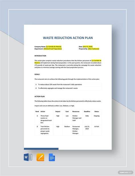 Waste Reduction Strategy Template - raincitystudios.com