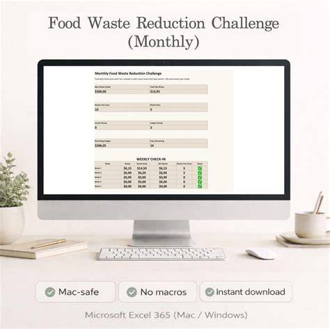 Waste Reduction Tracker - Zero Waste Memoirs - raincitystudios.com