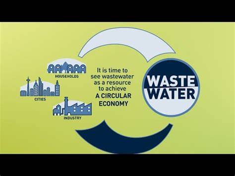 Wastewater A Resource that Can Pay Dividends for People, the ... - raincitystudios.com
