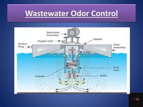 Wastewater Odor Control - Webster Environmental … - raincitystudios.com