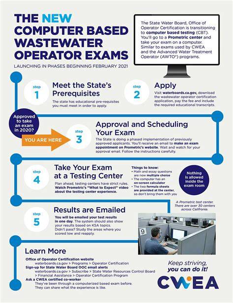 Wastewater Operator Certification Program - raincitystudios.com