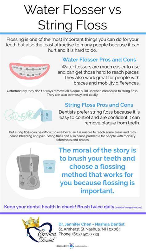Water Flosser vs String Floss Which Is More Effective - raincitystudios.com