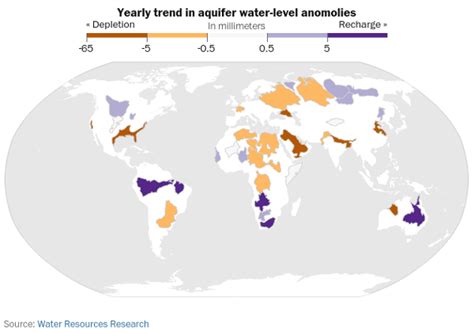 Water Investing 101: The Best Water Stocks to Buy - balustradellc