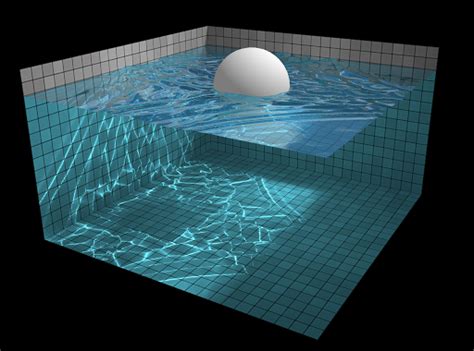 Water simulation demo in WebGL - muktibox.com
