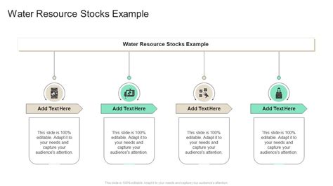Water Stocks To Research - March 4th - MarketBeat - balustradellc