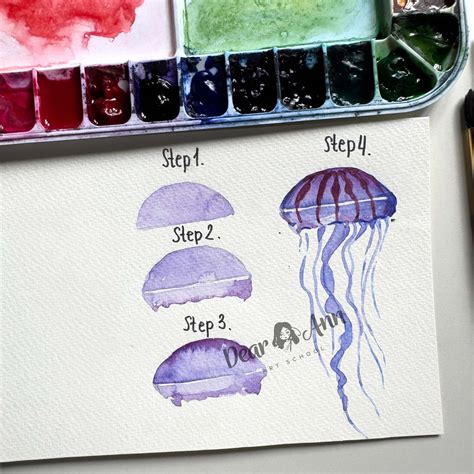 Watercolor Tutorial | How to create a botanical painting | Rijksmuseum - balustradellc