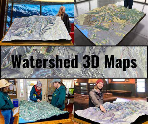 Watershed: Features, Classification and Analysis | Geography - raincitystudios.com
