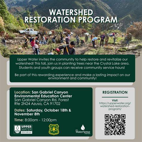 Watershed Restoration Program Overview - US Forest Service - raincitystudios.com