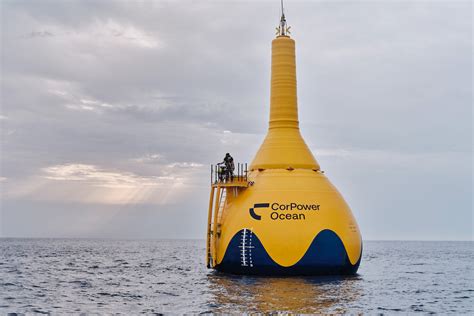 Wave Energy Converter | Renewable, Efficient - wintechmobiles.com