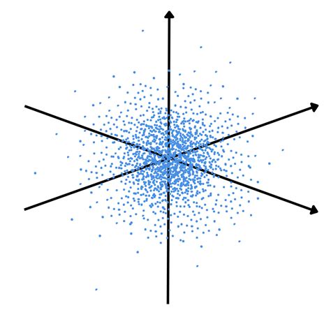 Wave Functions and Probability Density - ChemTalk - wintechmobiles.com