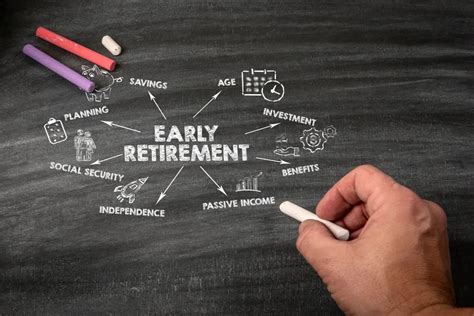 Wave of early retirement schemes | Eurofound - balustradellc