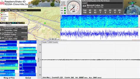 Waves for Detection and Exploration - Revision Science - wintechmobiles.com