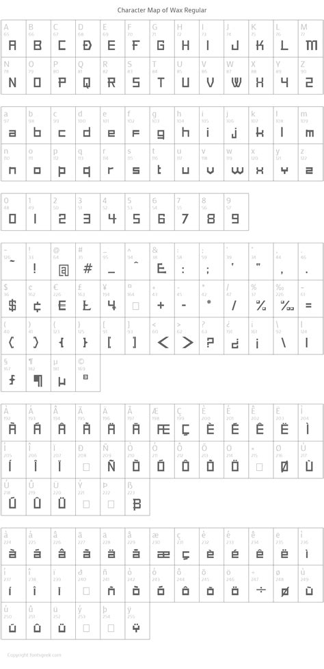 Wax Fonts - muktibox.com