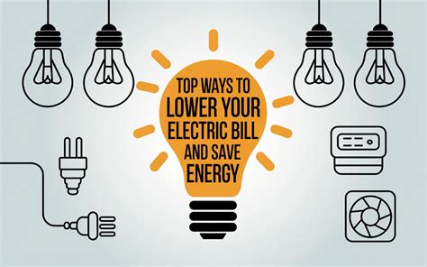 Ways to lower your gas and electric bill | Fidelity - balustradellc