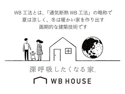 WB HOME - Wilson Benesch - balustradellc