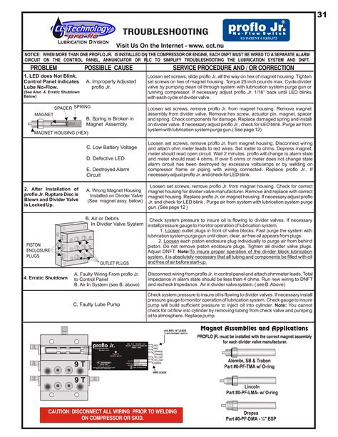 WB34K10032 Range Wiring Divider Housing - balustradellc