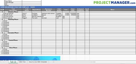WBS Dictionary A Guide with Examples and Templates