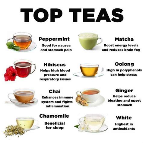 WE HAVE ALL THE TEA🤫