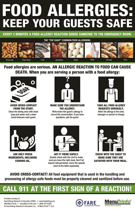 We love keeping our guests safe by safely handling meals with allergies ... - balustradellc