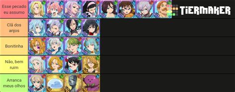 WE MADE THE *WORST* GRAND CROSS WAIFU TIER LIST?