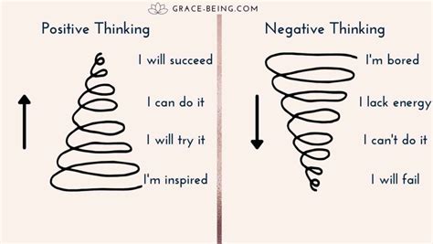 We Manifest Our Own Reality | How It Actually Works - balustradellc