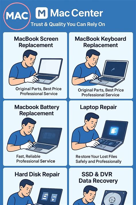 We professionally restore and service select models of … - muktibox.com