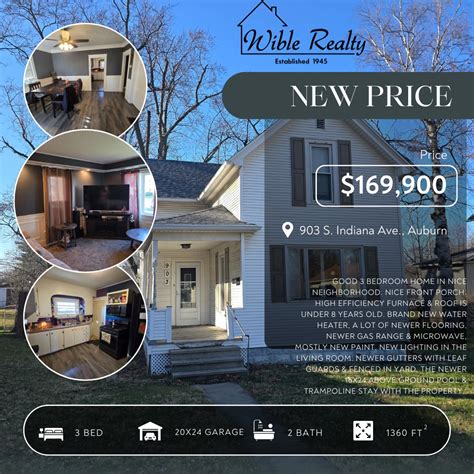 We want to give a huge THANK YOU to Wible Realty for sponsoring swim ... - balustradellc