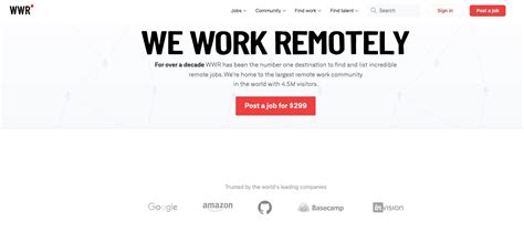 We Work Remotely | Remote Developer Jobs - balustradellc