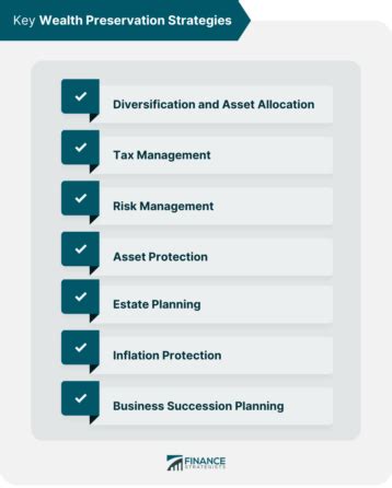 Wealth preservation: Key strategies to protect your … - balustradellc