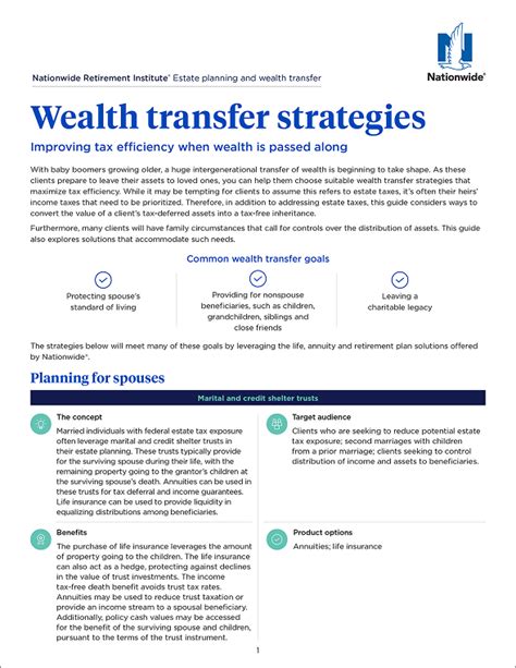 Wealth transfer strategies: How to leave assets to your … - balustradellc