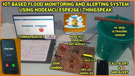 Weather-Health Alerting System - GOV.UK - coolestguyplanet.net