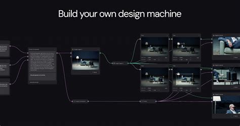 Weavy Ai Interface Node Workflow Canvas - muktibox.com