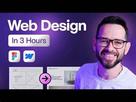 Web Design 101: Free Full Course - balustradellc